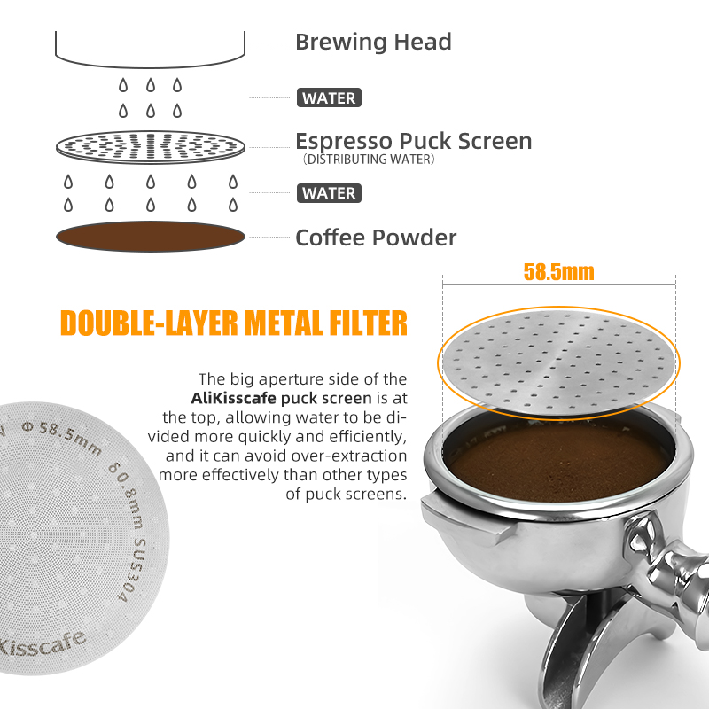 Alikisscafe Espresso Puck Scre - Coffee Equipment Filter ulasan dan harga